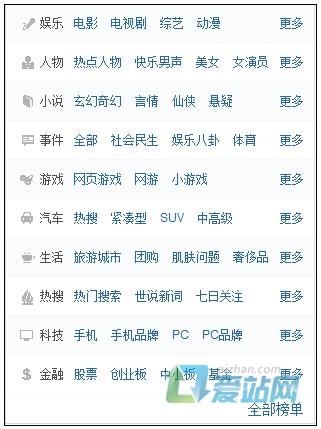 宁阳如何挖掘热门长尾关键词