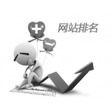 宁阳聚众:网站关键词排名关键词竞争程度研究