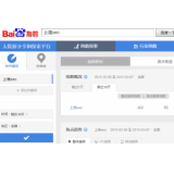 宁阳如何利用搜索引擎来判断关键词的难易