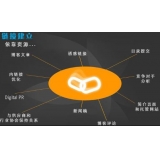 宁阳什么样的外链才是高价值的外链
